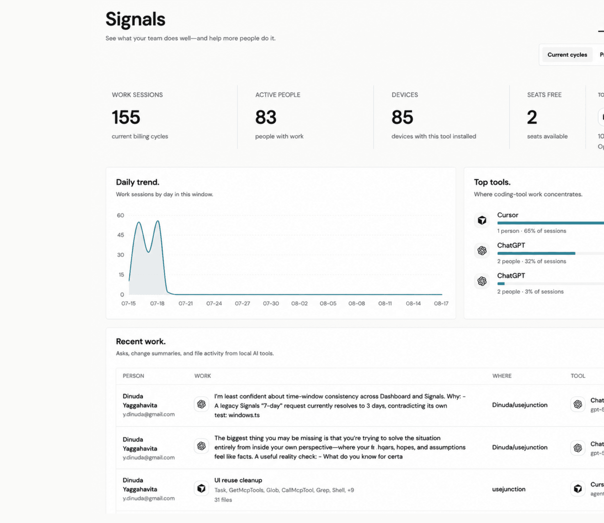 Signals dashboard — work sessions, tools, and recent work